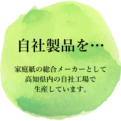 自社製品